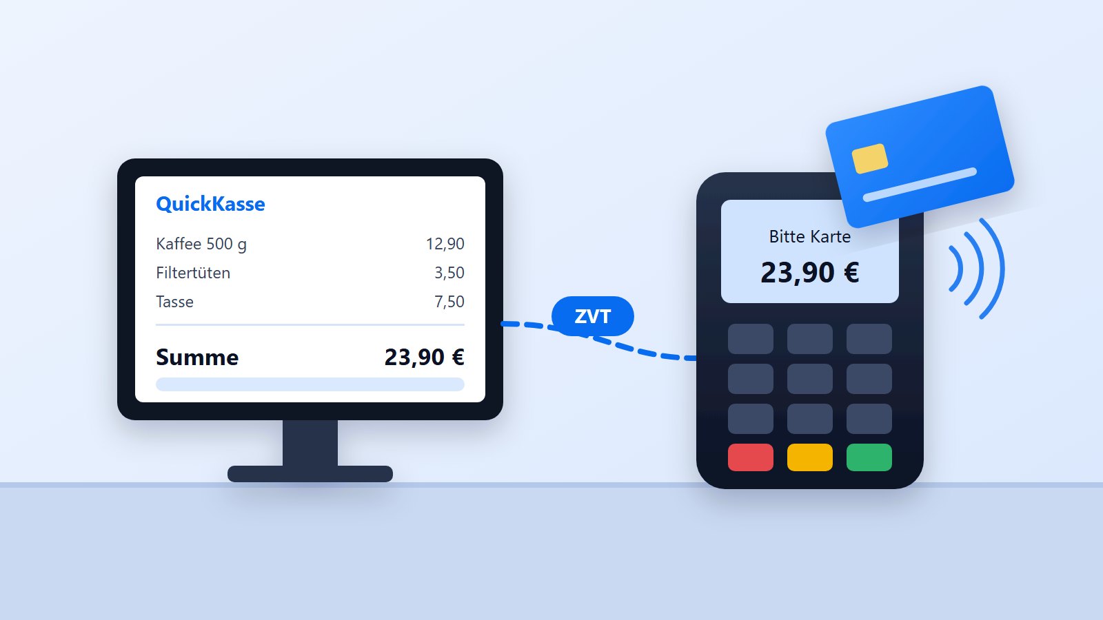 Kartenterminal an die Kasse anbinden: ZVT einfach erklärt