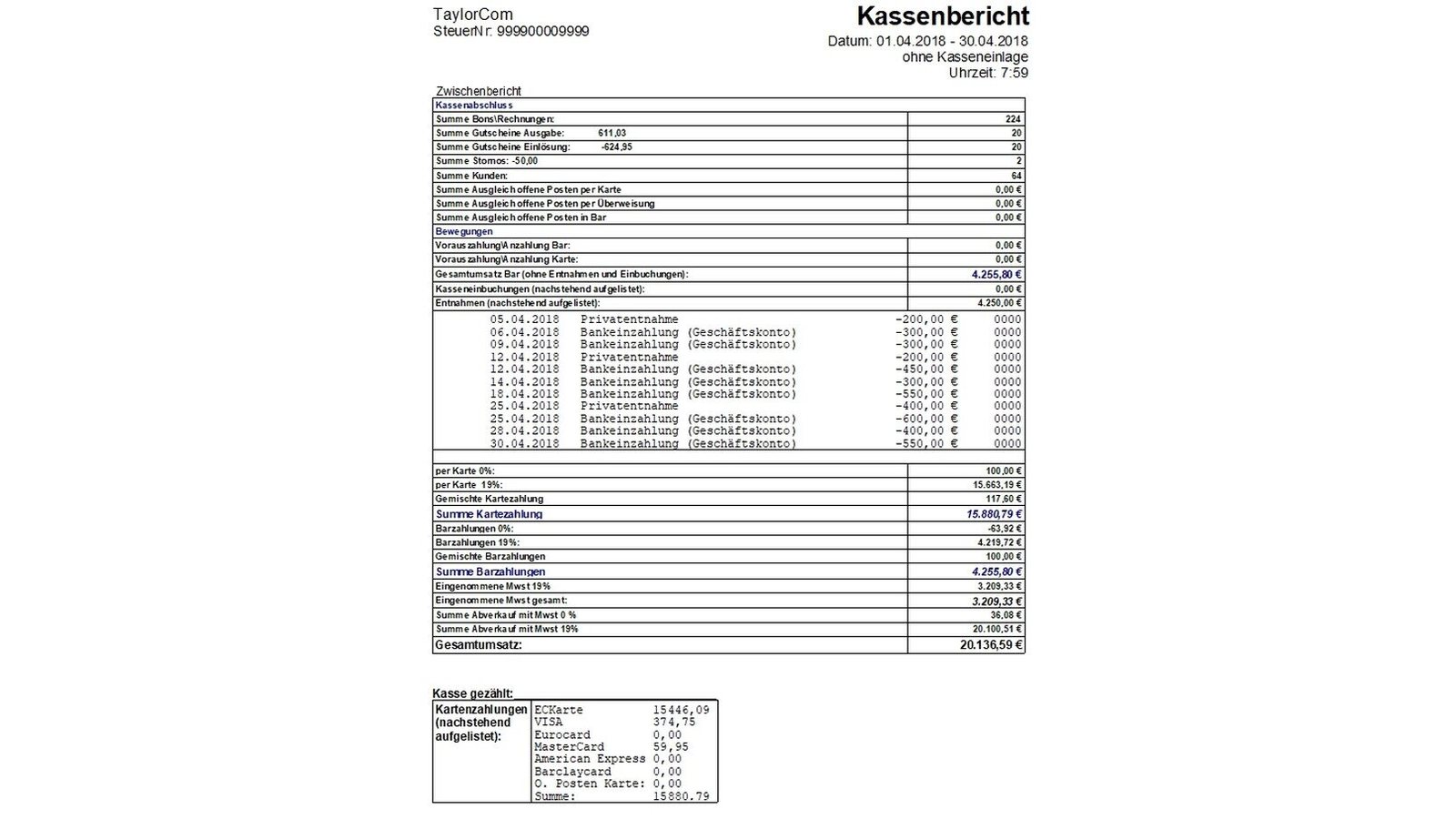 Kassen-Nachschau: Checkliste zur Vorbereitung